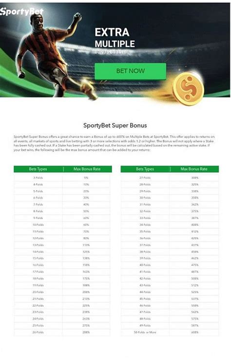 Best Sportybet Bonuses – Betting Bonus Codes and Promos.